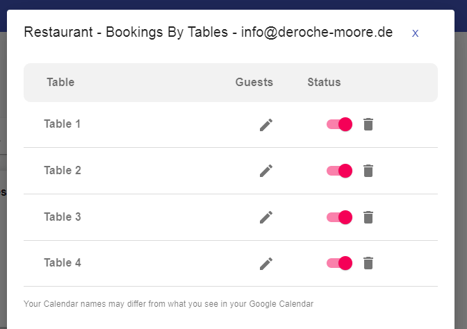your added calendars will show up in your calendar list so you find tables more easily